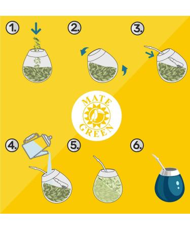  Mate Green Yerba Mate Green Silueta 1000g | Matte Green Brazilian Tea 1kg | Light Sweet & Sour Tea | With Mint Leaf Rosehip | Fruit & Apple Flavour | High Quality Large Pack | - Buy Online on GoSupps.com