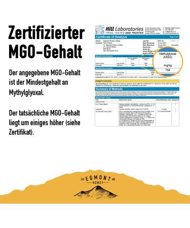 Egmont Honey Manuka Honey 696+ MGO 18+ UMF 250g | lab tested and MGO and UMF certified | raw and 100% natural | made and jarred in New Zealand - Buy Online on GoSupps.com