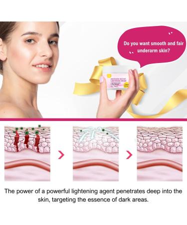 Trendyfave Underarm Brightening Cream - Smelly Remover Cream For For Dark Armpit Body Cream For Skin Moisturizing Dark Armpits Remover For Intimate Areas Dark Elbow Remover - Buy Online on GoSupps.com
