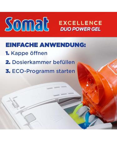 SOMAT Excellence Duo Power Gel - 58 Washes | Eco-Friendly Dishwasher Cleaning with Lemon & Lime | Sparkling Clean Dishes at Low Temperatures - Buy Online on GoSupps.com