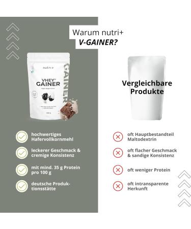 Nutri + Vegan Weight Gainer 1 KG - Sugar-Free Lactose-Free Chocolate Brownie | High-Calorie Mass Gain Supplement - Buy Online on GoSupps.com