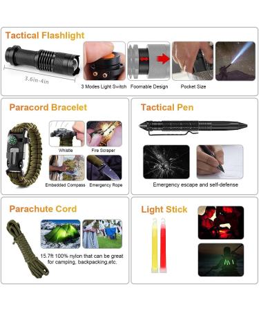 Survival Kit: Emergency First Aid Gear, Molle System Compatible, Black - Buy Online on GoSupps.com