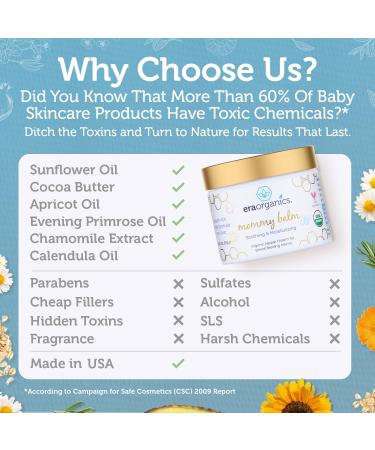 Organic Soothing Nipple Cream for Breastfeeding Moms | USDA Certified, Non-GMO Healing Balm for Sensitive Skin Care - Era-Organics - Buy Online on GoSupps.com