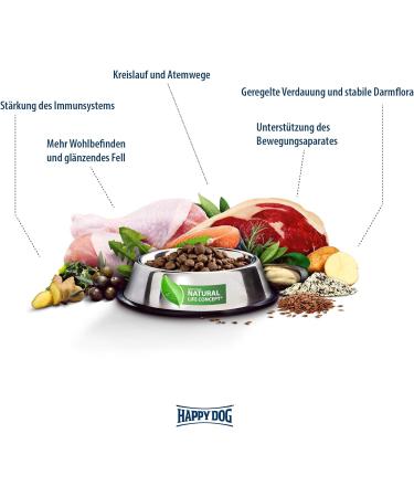Happy Dog NaturCroq Poultry & Rice 4kg - Premium Dry Food with Herbs for Adult Dogs - International Shipping Available - Buy Online on GoSupps.com