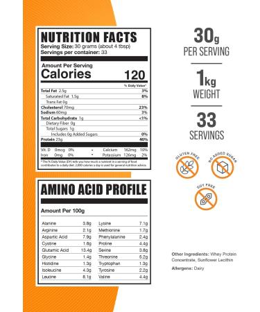 BULKSUPPLEMENTS.COM EAA Powder 1kg + Whey Protein Concentrate 1kg Bundle - Buy Online on GoSupps.com