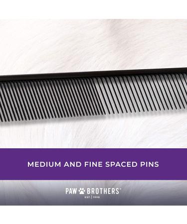 Ryan's Pet Supplies Paw Brothers Greyhound Style True Teflon Fine Medium/Fine - Buy Online on GoSupps.com