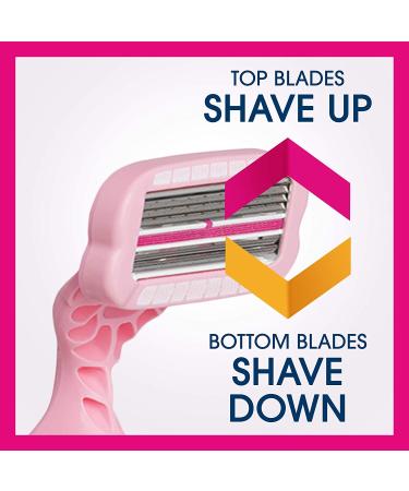 Schick Intuition f.a.b Women's Bi-Directional Disposables Razor - 3 Pack - Buy Online on GoSupps.com