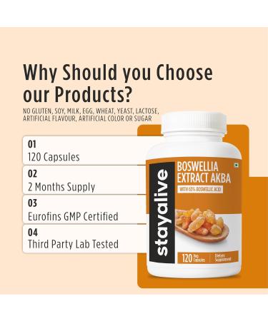 STAY ALIVE Boswellia Serrata Extract Capsules 1000mg with AKBA and 65% Boswellic Acid, 12:1 Resin Extract Powder, 120 Count for 2-Month Supply, Non-GMO and Gluten-Free Boswellia Supplement - Buy Online on GoSupps.com