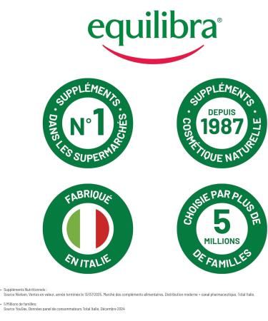 Equilibra Biotin Complex Sant des Cheveux et des Ongles Biotine Hautement Dos e Zinc Cuivre S l nium Extraits d'Ortie de Millet de Pr le des champs 90 Capsules 90 unit (Lot de 1) - Buy Online on GoSupps.com