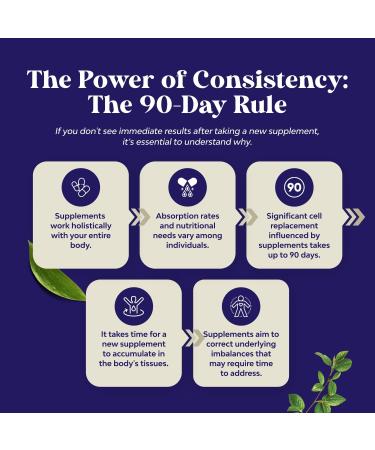 Cold Pressed Black Seed Oil Capsules - Vegan Nigella Sativa Black Cumin Seed Oil Capsules with Omega 3 6 9 Antioxidants and Thymoquinone for Hair Growth Immune Support Joint Health and Digestion - Buy Online on GoSupps.com