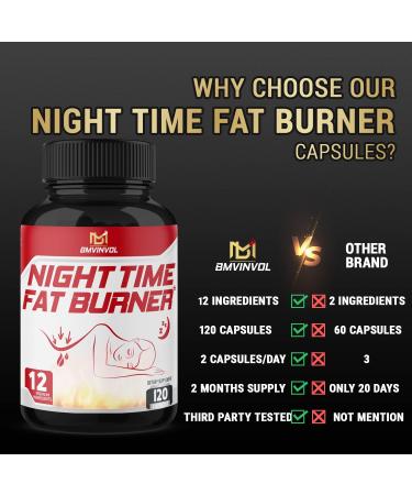 BMVINVOL Night Time Fat Burner - 120 Capsules - 12-in-1 Powerful Blend - Green Tea, Ceylon Cinnamon, Green Coffee Bean & More - Buy Online on GoSupps.com
