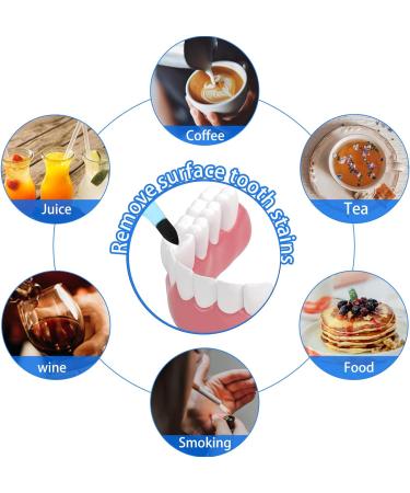 4-Piece Tartar Remover Set | DIY Teeth Stain & Plaque Removal | Dental Tray for Discoloration - Buy Online on GoSupps.com