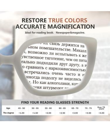 Eyekepper Reading Glasses for Women - Oversized White Large Frame Readers +1.50 | Stylish & Comfortable Eyeglasses - Buy Online on GoSupps.com
