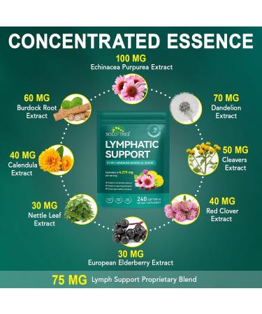  skin tag removal Herbal capsules for daily vitality | Pure herbal complex with gentle natural medicinal plants | Naturally derived formula for holistic support - Buy Online on GoSupps.com