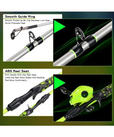 Sougayilang ZJJ Baitcaster Rod & Reel Set - IM7 Graphite 7.2:1 Magnetic Brake Stainless Steel Guides - Perfect for Saltwater Fishing - 1.8m Yellow Casting Combo - Buy Online on GoSupps.com
