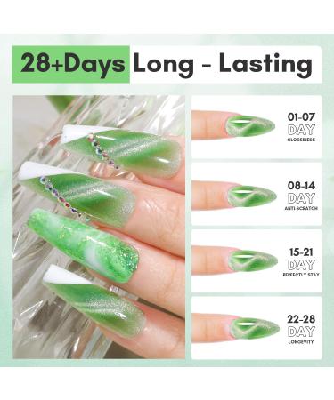 Makartt Cat Eye Poly Nail Gel 50ML Builder Gel - White Pink Nude Clear Rosy for Nail Extensions | Technician Starter DIY Salon Design - Buy Online on GoSupps.com