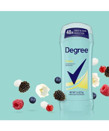 Degree Women's 48-Hour Fresh Energy Antiperspirant Deodorant 2.6 oz - Pack of 6 - Buy Online on GoSupps.com
