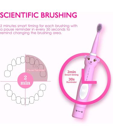 Kids Sonic Electric Toothbrush - Rechargeable, 5 Modes, 8 Brush Heads - Ages 3-12 - Buy Online on GoSupps.com