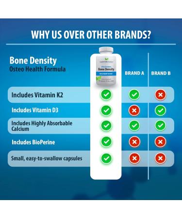 CRYSTAL PEAKS NUTRITION Ultra Premium Bone Formula - Calcium Carbonate w/Vitamin K2 & D3 - Calcium Supplements for Bones - Promotes Bone Strength so You can Stay Active - 60 Capsules 60-Day Supply - Buy Online on GoSupps.com