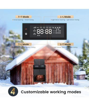 PUPIHOM Chicken Door - High-Quality Accessory for Coops | Buy Online Now - Buy Online on GoSupps.com