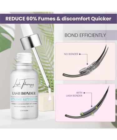 All-in-One Lash Bonder & Primer - Boost Eyelash Extensions Retention by 40% | Waterproof Sensitive Skin-Friendly (10ml - Buy Online on GoSupps.com