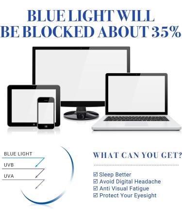 Shop Oen 4 Pack Reading Glasses for Men - Rectangular Metal Frames Blue Light Protection Spring Hinges Variety of Colors - 1.5x Magnification - Buy Online on GoSupps.com