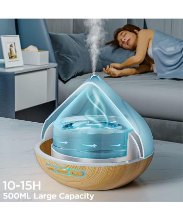 Buy Aroma Diffuser with Essential Oils Set - 500 ML Remote Control 14 Color Lights Humidifier for Large Rooms - Timers & Auto Shut-Off - Buy Online on GoSupps.com