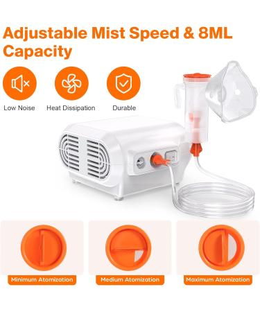 Portable Compressor Nebulizer for Adults and Kids - Adjustable Steam Inhaler for Home or Travel - Buy Online on GoSupps.com