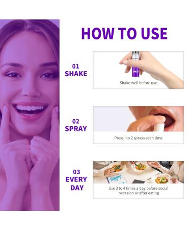 Fresh Mouth Spray Clean Oral Odor Fresh Breath Long-lasting Fragrance Portable Spray - Buy Online on GoSupps.com