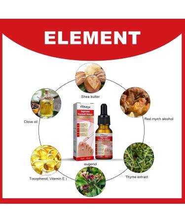 Ingrown Toenail Treatment Fungal Nail Treatment Ingrown Toenail Drops Nail Care and Treatment Strengthen Renew Damaged Nail(30ML) - Buy Online on GoSupps.com