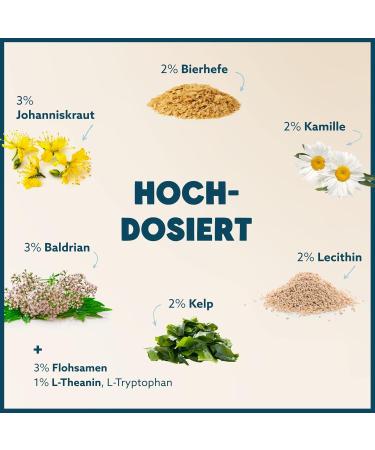 Canobel Relax for Dogs | Natural High-Dose Sedative for Stress & Fear | 720 Delicious Snacks (2x300g) with Baldrian St. John's Wort & L-Tryptophan | International Shipping Available - Buy Online on GoSupps.com