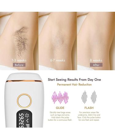Olaqlld Intelligent Induction Hair Removal Device - Portable Laser Face & Body Hair Remover for Effortless Grooming - Buy Online on GoSupps.com