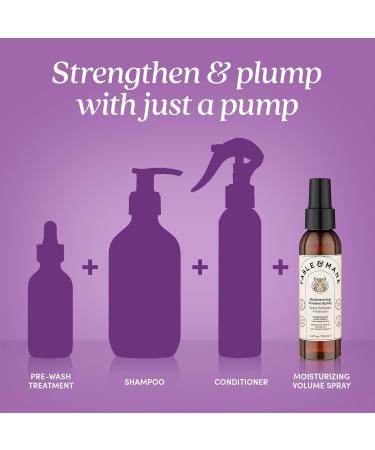 Fable & Mane Fable and Mane Moisturizing Volume Spray (100ml). Root Lift Spray for Fine Hair Strengthens & Plumps Strands. Hair Root Spray with Heat Protection - Genuine Volume Hair Products - Buy Online on GoSupps.com