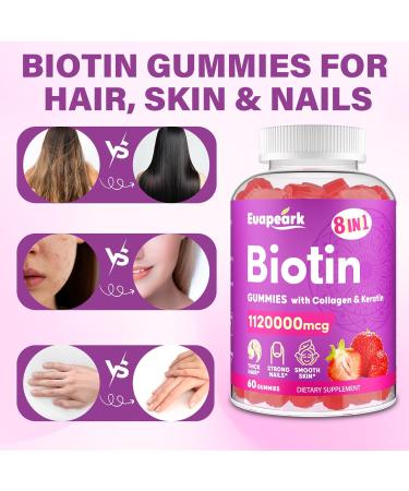 (2 Packs)Biotin Gummies for Women and Men Max Strength 20 000 mcg Biotin with Collagen Keratin & Folic Acid 8-in-1 Advanced Formula for Hair Growth Strong Nails & Smooth Skin Vegan 120 Counts - Buy Online on GoSupps.com