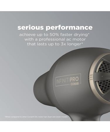 INFINITIPRO by CONAIR 1875 Watt FloMotion Pro Hair Dryer with Adjustable Airflow - Concentrator and Diffuser Included - Buy Online on GoSupps.com