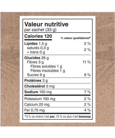 Quaker Apples & Cinnamon Instant Oatmeal 8 Packets 264g Apples & Cinnamon 264 g (Pack of 1) - Buy Online on GoSupps.com