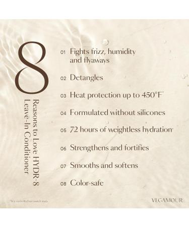 VEGAMOUR HYDR-8 Leave-In Conditioner 1.7 Fl Oz - Nourish & Hydrate Hair | International Shipping Available - Buy Online on GoSupps.com
