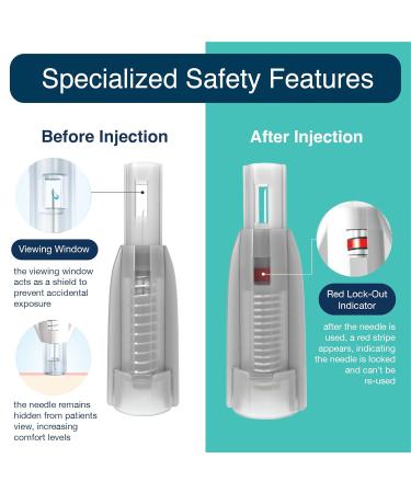 Buy Safety Pen Needles 31G x 8mm - 100ct Sterile Needles with Locking System | Compatible with Most Pen Injectors | Max Protection & Comfort - Buy Online on GoSupps.com