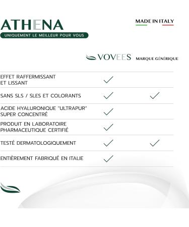 VOVEES - Anti-Wrinkle Face Serum | Pure Organic Hyaluronic Acid | Immediate Effect | Natural Vegan Anti-Aging | Made in Italy | Organic Face Serum 30 ml - Buy Online on GoSupps.com