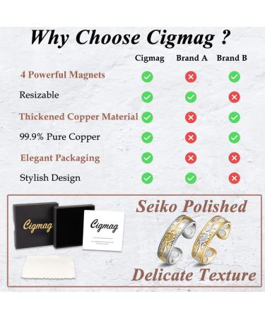 Cigmag Lymphatic Drainage Magnetic Ring - Copper Adjustable with Removal Tool - Gift Box Included (Silver/Gold/Plum) - Buy Online on GoSupps.com
