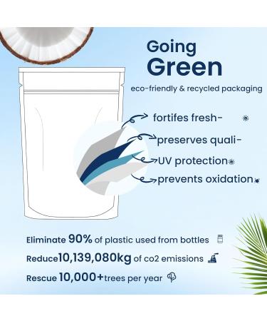 PANWELL Vitamin D3 K2 Supplement Softgels 2 in 1 Vitamins D & K with MK7 | Easy-to-Swallow Supplement for Calcium Absorption Bone Teeth & Immune Health - Buy Online on GoSupps.com