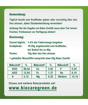 Biocaregreen Natural Zeolite for Horses | 1kg Nutritional Supplement | Ultra-Fine 50 m Grind | International Shipping Available - Buy Online on GoSupps.com