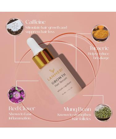 Lanmeri Vegan Hair Growth Serum - Natural Treatment for Hair Loss - Fuller, Thicker Hair in 90 Days - For Women & Men - Buy Online on GoSupps.com