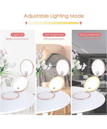 MIYADIVA LED Compact Mirror with Lights and Magnification - 1X 5X 20X Travel Magnifying Mirror - Portable Dimmable Beauty Gift - Buy Online on GoSupps.com