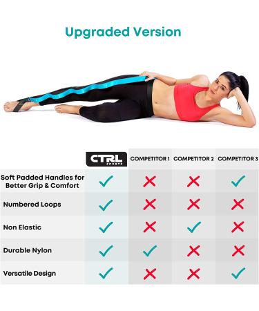 CTRL Sports Non-Elastic Stretching Strap with 10 Loops - Blue | Physical Therapy, Yoga, Exercise and Flexibility Band with Carry Bag and Instructions - Buy Online on GoSupps.com