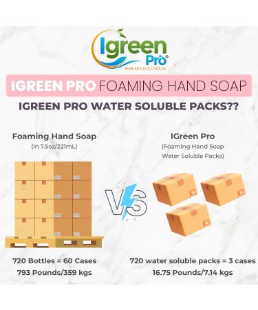 IGreen Pro Foaming Hand Soap I Hand Soap l Clean Hands I Great Scent I Soft Hands I Make 15 bottles x 8 OZ 120 Oz I 15 Packs(Water Soluble) - Buy Online on GoSupps.com