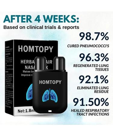 Jingan Herbal Inhalator | Natural Nose Inhalation Rod with Double Hole | Herbal Nasal Repair Stick for Quick Relief & Cleaning for Men & Adults - Buy Online on GoSupps.com