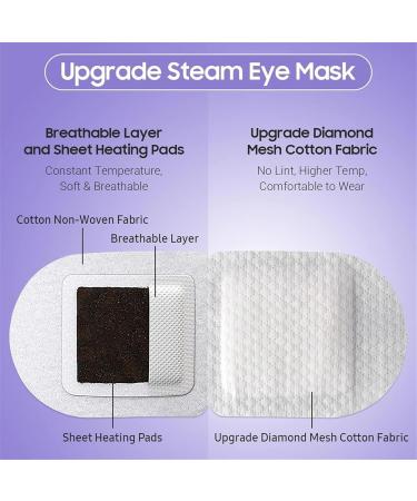 Hobngmuc Steam Eye Patches Warming eye masks Warm Compress Sleep Solution for Home Movie Night Travel Lunch Break - Buy Online on GoSupps.com