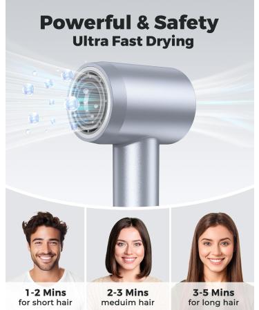 Professional 110 000 RPM Hair Dryer - Fast Drying Low Noise Ionic Blow Dryer for Travel - Buy Online on GoSupps.com
