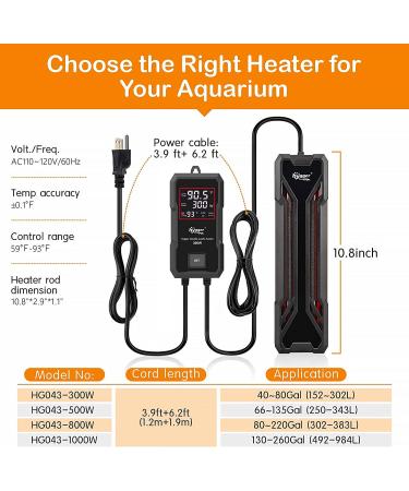 Hygger 1000W Aquarium Heater with Digital LED Controller for 130-260 Gallon Tanks - Submersible Fish Tank Heater for Freshwater and Saltwater - Buy Online on GoSupps.com